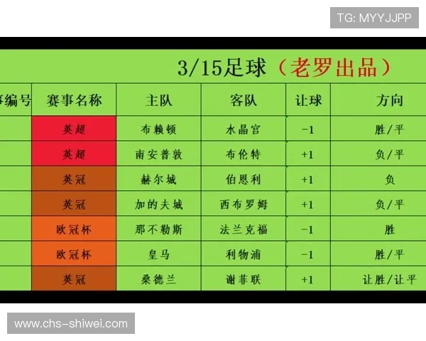 今日竞彩足球赛事推荐：深度分析比赛走势与专家推荐策略全解
